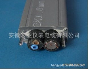 电线电缆的种类与应用 从电力电缆到高温线的全景解析